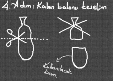 4.Adım